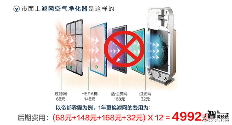 一款独属于你的桌面净化精灵！ 智能公会