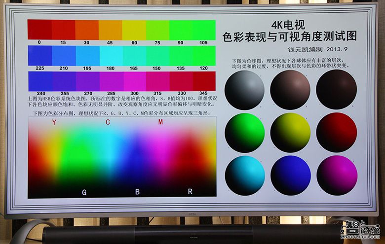 抢占70吋电视市场 乐视超4 Max70值不值得买? 抢占70吋电视市场 乐视超4 Max70值不值得买? 智能公会