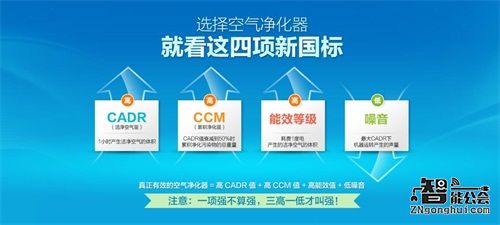 空净的新四标来袭 再也不怕被忽悠了 智能公会