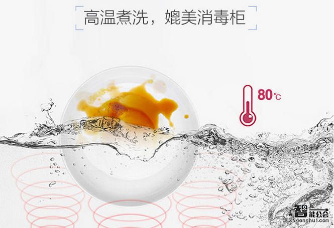 一个“小贝”居然可以让友谊的小船说翻就翻！ 智能公会