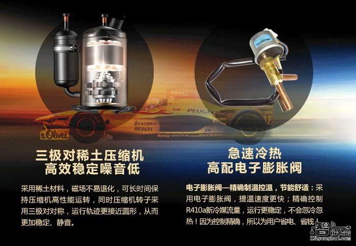 超然静界为爱而生 探寻科龙空调LV的秘密 智能公会