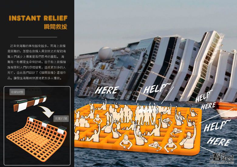 有了“它”泰坦尼克的结局就不会那么悲伤了 智能公会