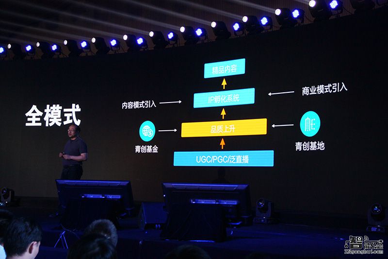 PPTV聚力总裁米昕：文化O2O就该聚力玩 智能公会