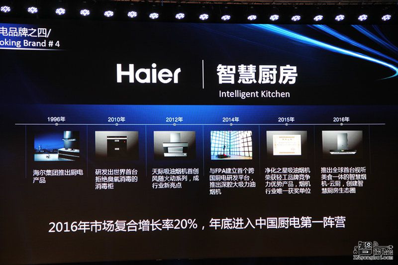 青岛消费电子博览会海尔发布“厨电系”全球战略 智能公会