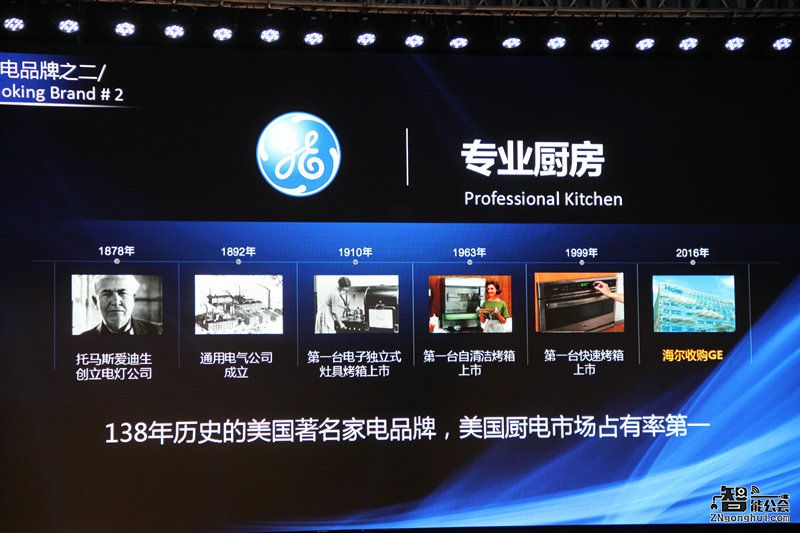 青岛消费电子博览会海尔发布“厨电系”全球战略 智能公会