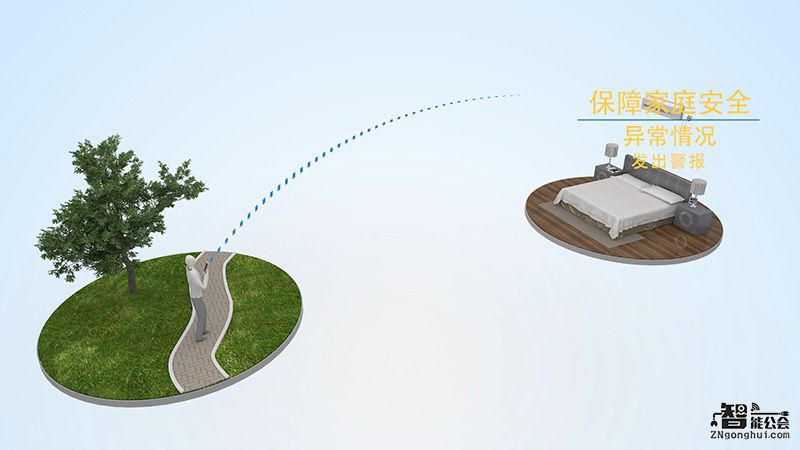 你的心思TA全懂 这个不要工资的保姆喜欢吗？ 智能公会