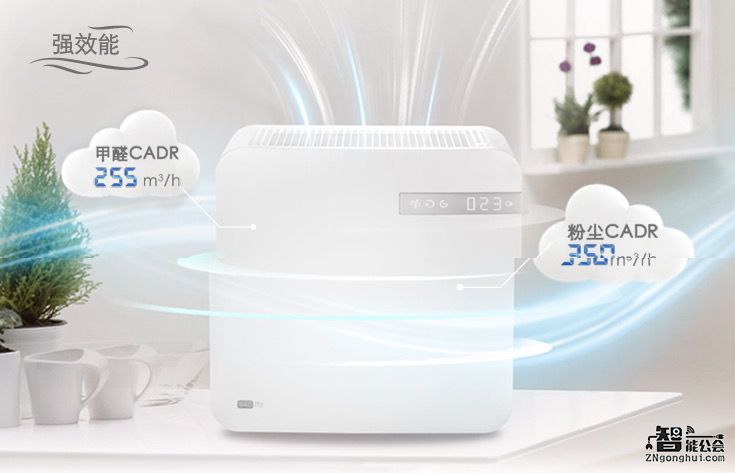 去污大作战 抗雾霾净化器哪家强？ 智能公会