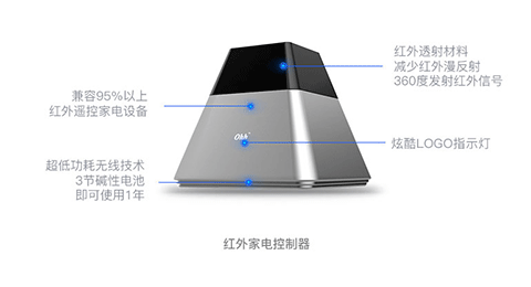不到百元，教你DIY梦想中的智能家居 智能公会