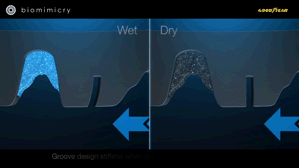 德国佬又火了！奥迪终于把球形轮胎造了出来 智能公会