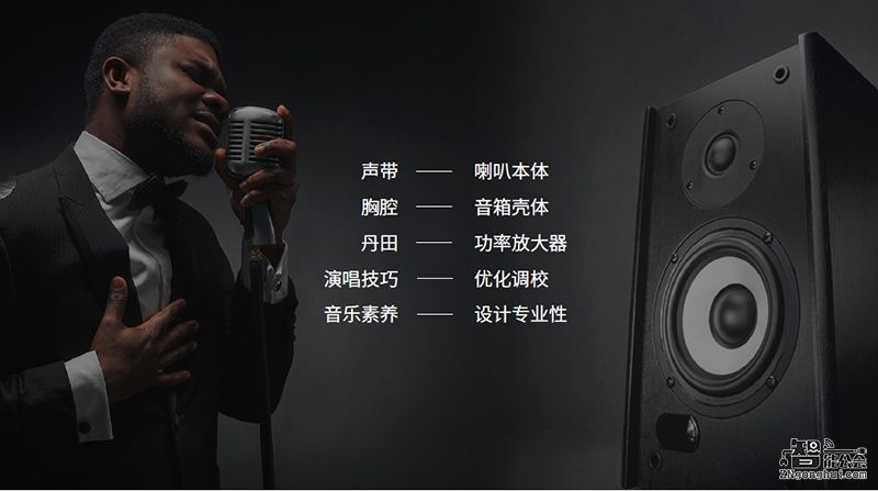 乐视10999元推70吋超4 X70  高端大屏成客厅标配 智能公会