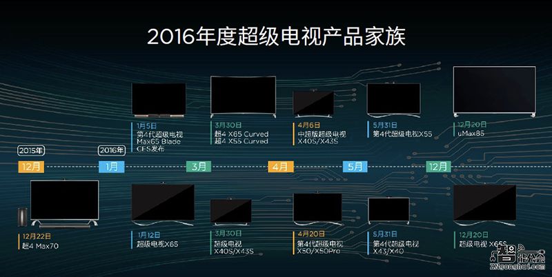 乐视10999元推70吋超4 X70  高端大屏成客厅标配 智能公会