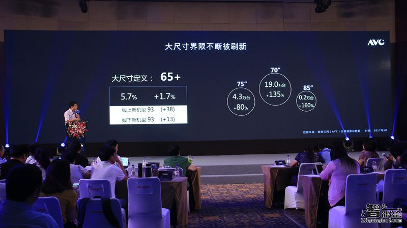 CRC 2017上半年度彩电行业研究发布会在京顺利召开 智能公会