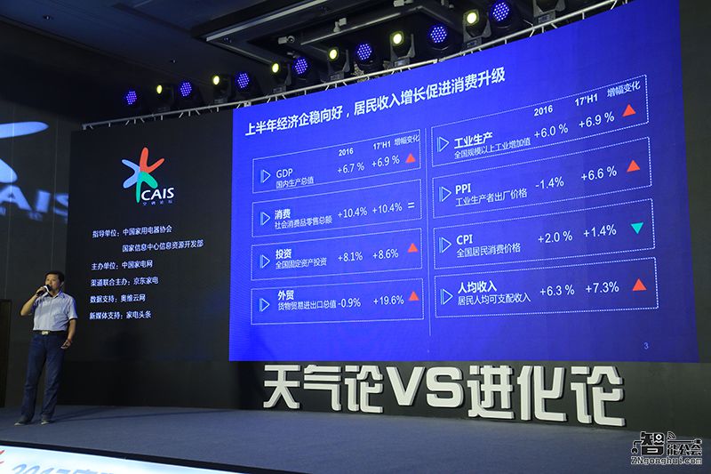 空调产销创历史新高 自我进化“对冲”天气依赖 智能公会