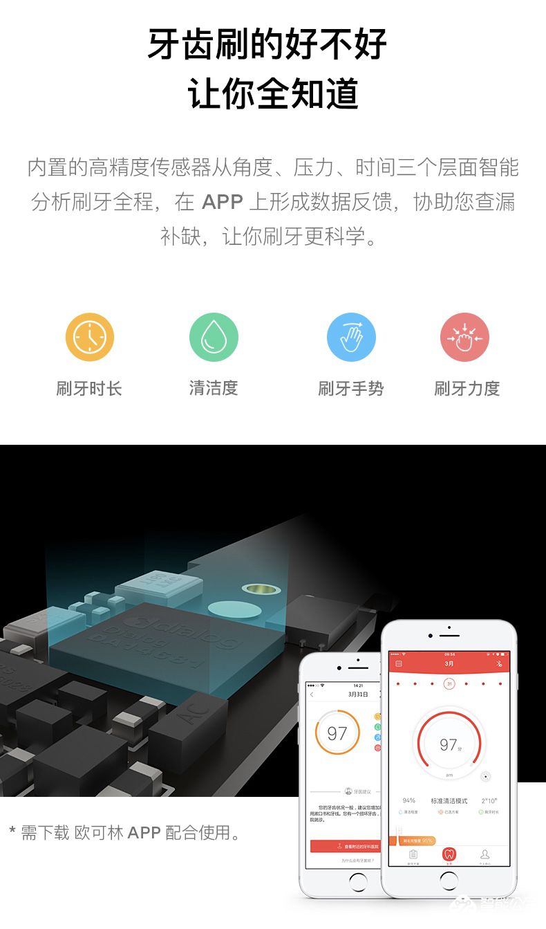 Oclean新品电动牙刷发布 60天续航只要199 智能公会