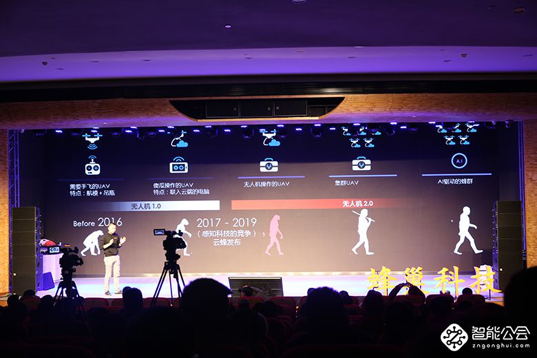 进化与革命 蜂巢开启无人机商业农业2.0时代 智能公会