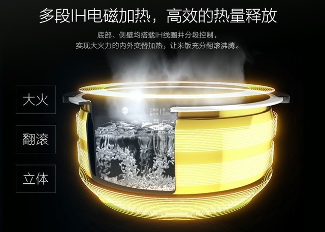 新年开工的正确姿势 先买套家电犒劳自己 智能公会