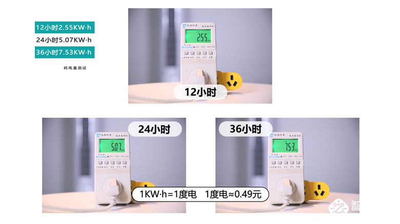 萝莉外表硬汉心 TCL i涟空调让您眼前的生活不再苟且 智能公会