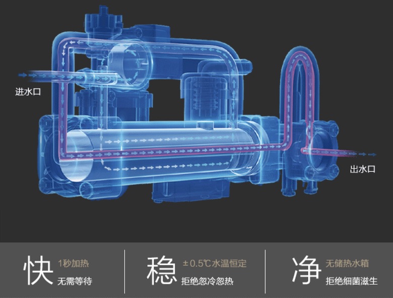 还没get到这项生活技能？ 那可不能说自己是社会人 智能公会