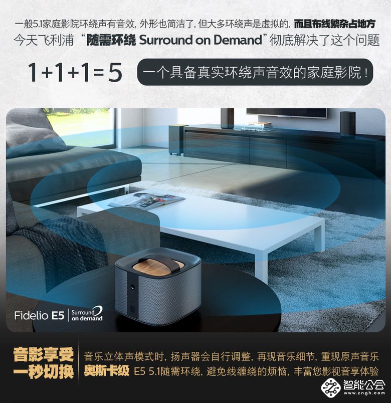 1+1+1=5？随需环绕技术的环绕音响 让你的音乐电影更加完美 智能公会