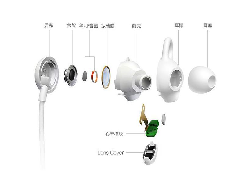 走心的耳机配上扎心的文案，你开心不开心它都知道 智能公会