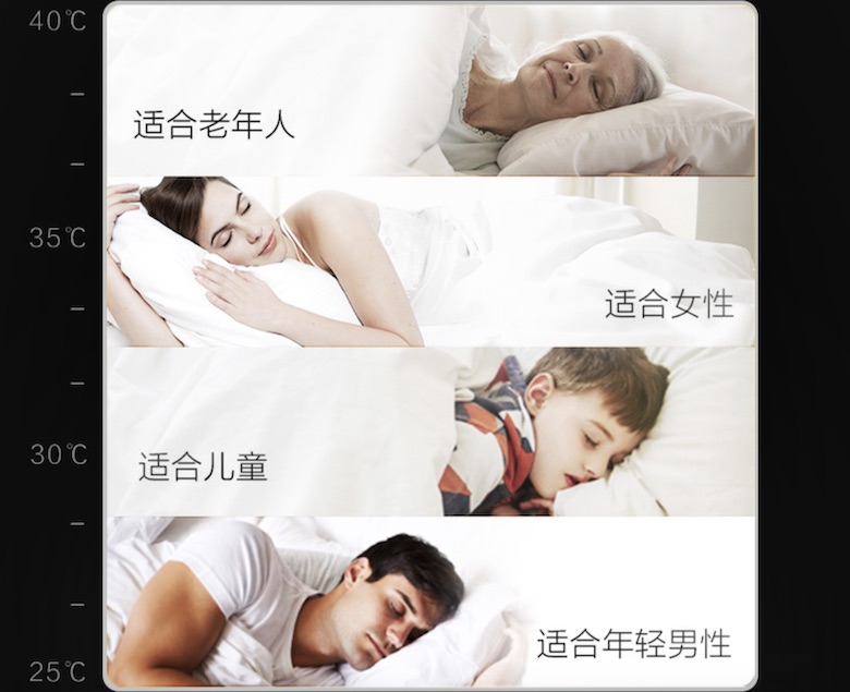 每天伴你入睡 就是我最幸福的事情 智能公会