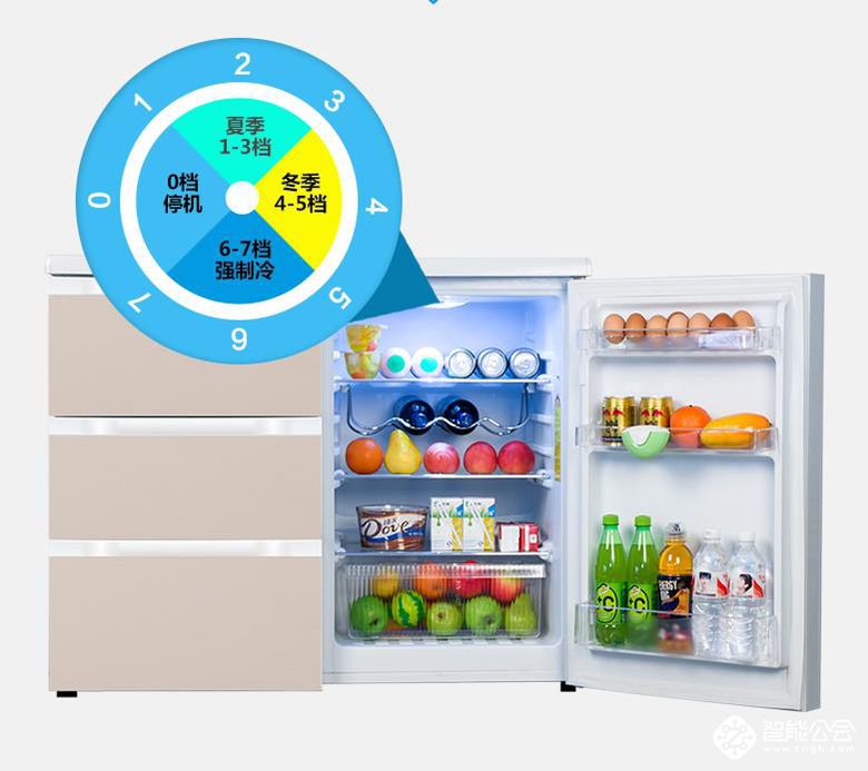 冬至：想知道为啥你煮的饺子总是破皮吗？ 智能公会