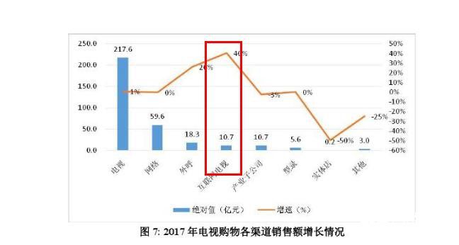 家用智能机器人最红！ 海信聚好看开启“非主流”年货节 智能公会