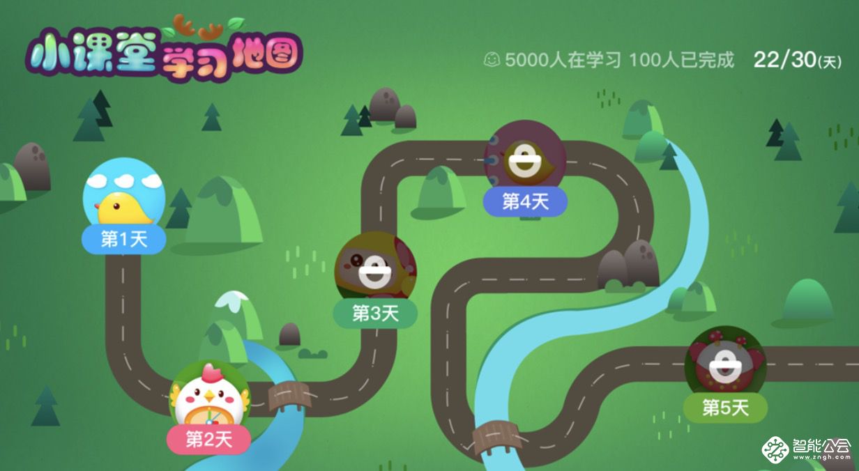 深耕AI在线教育 海信聚好看上线少儿频道 智能公会