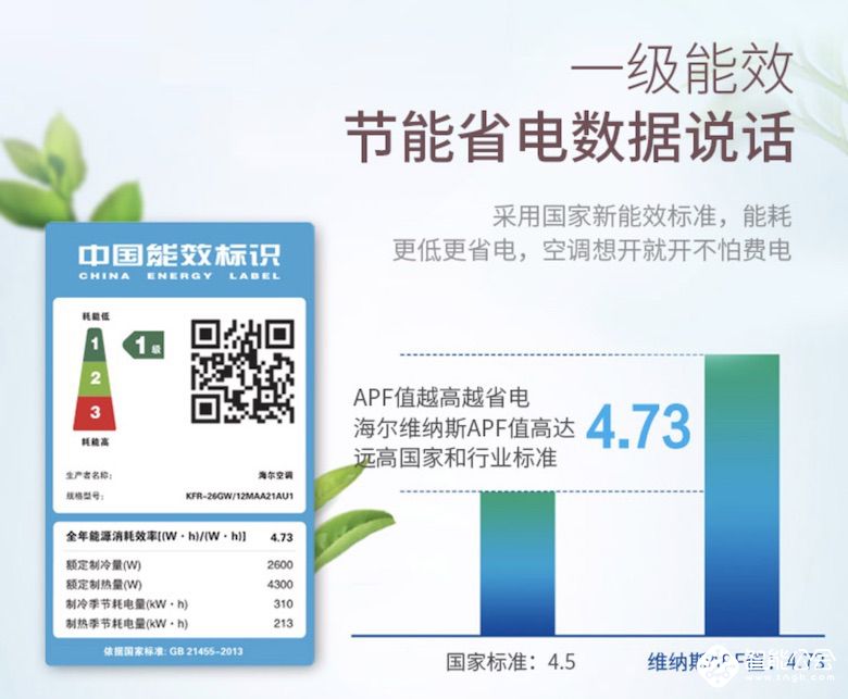 实验评测：一款速冷快热又省电的空调 智能公会