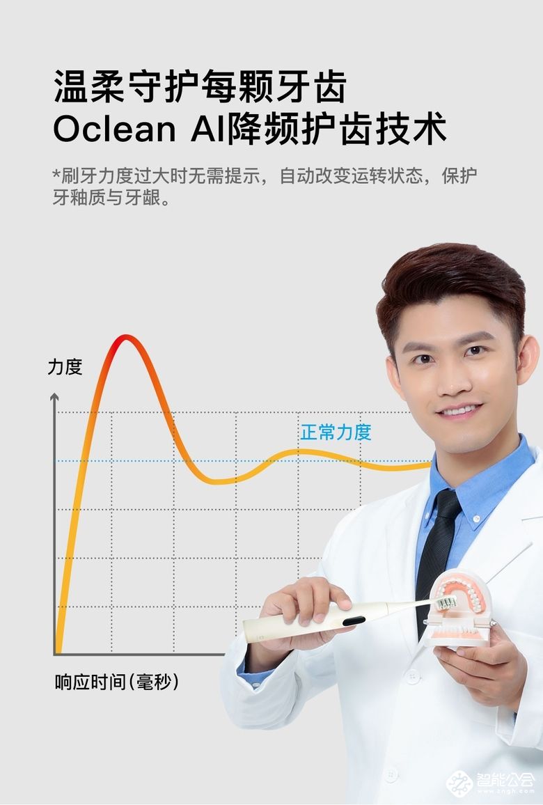 众筹突破500万，Oclean X智能触屏电动牙刷小米有品众筹中！ 智能公会