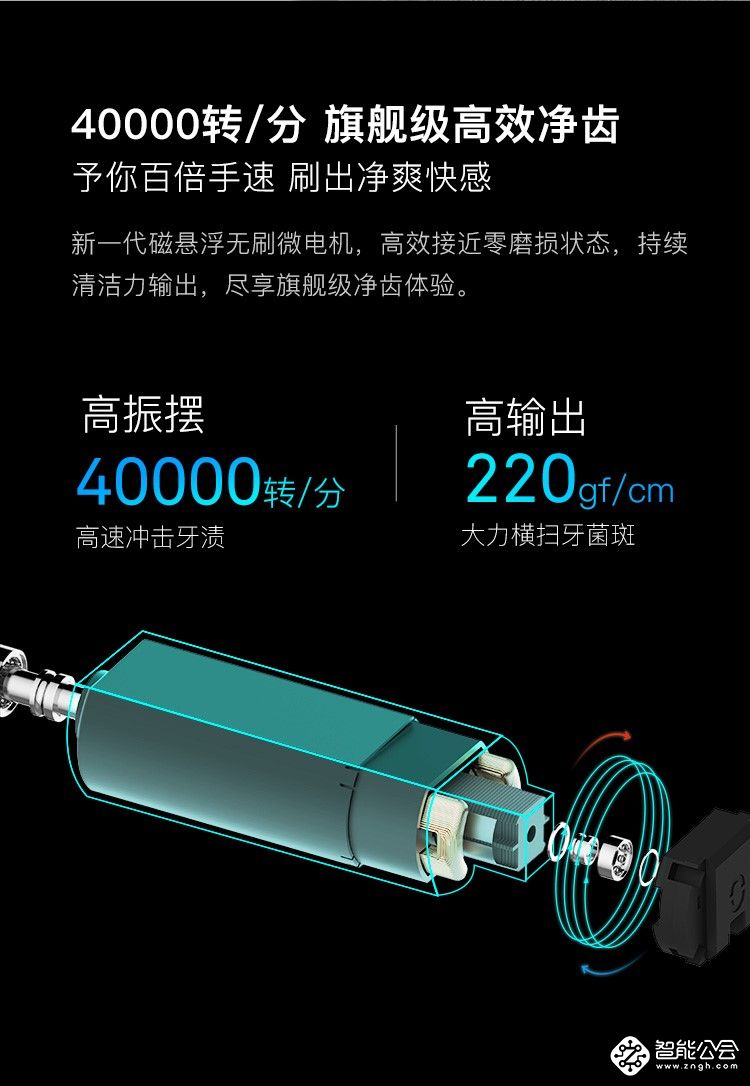 电动牙刷王者归来！彩屏触控Oclean X上架小米有品 智能公会