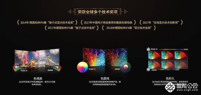 实力出众 颜值扛打  TCL C10双屏QLED TV颠覆视听交互体验 智能公会