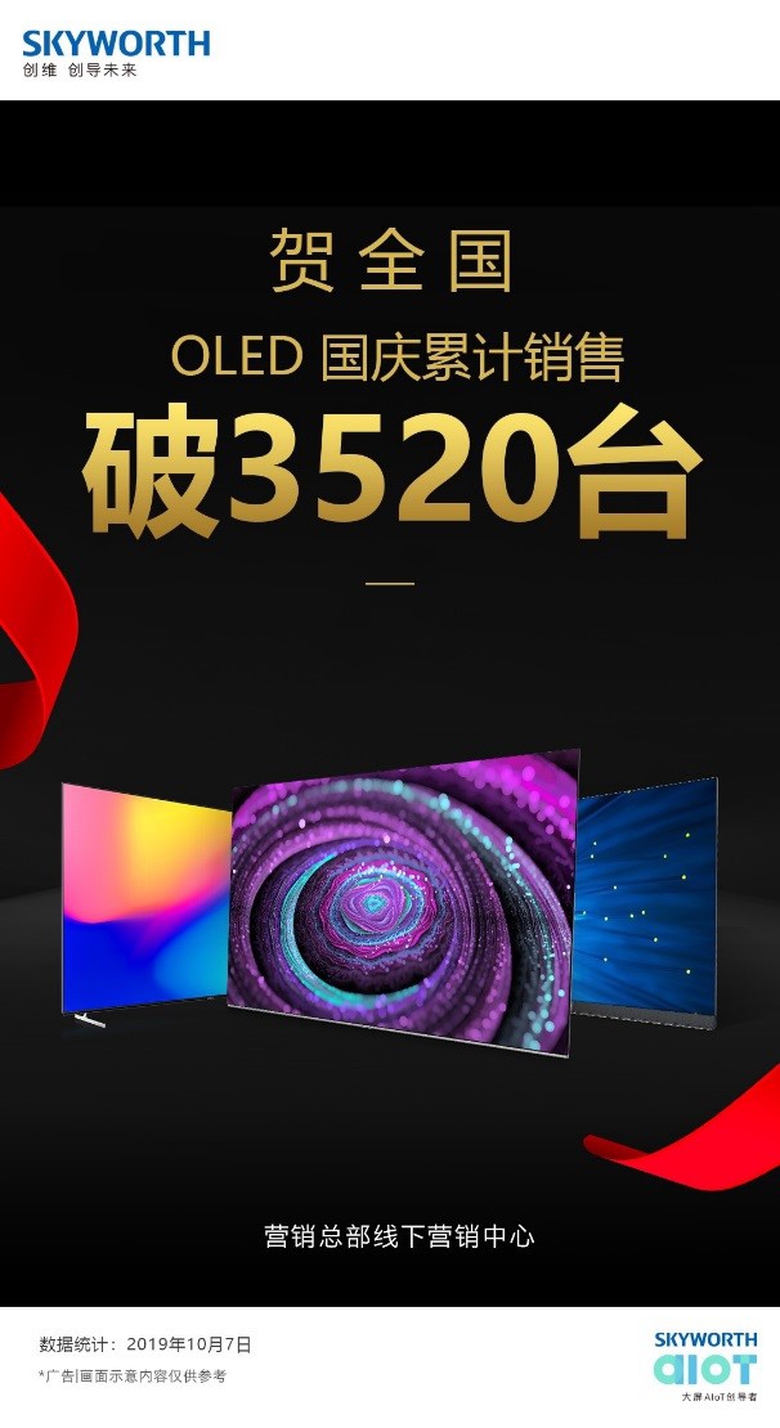 创维高端系列电视国庆期间销量 那叫一个生猛 智能公会