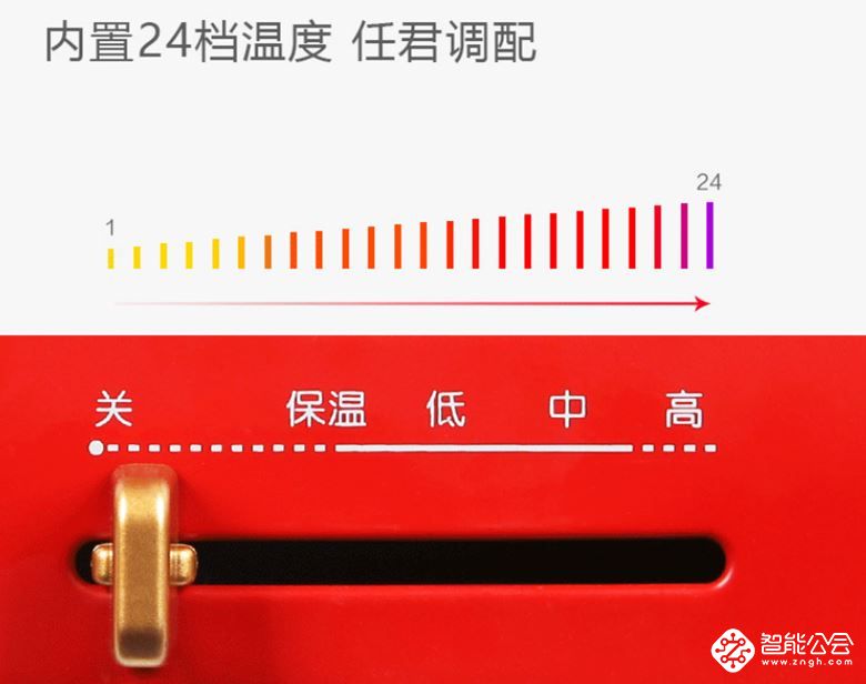 冬天来了，火锅涮起来吧！这款多功能锅满足你不同需求 智能公会