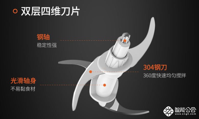 以“馅”为王的居家生活就不要错过TA 智能公会