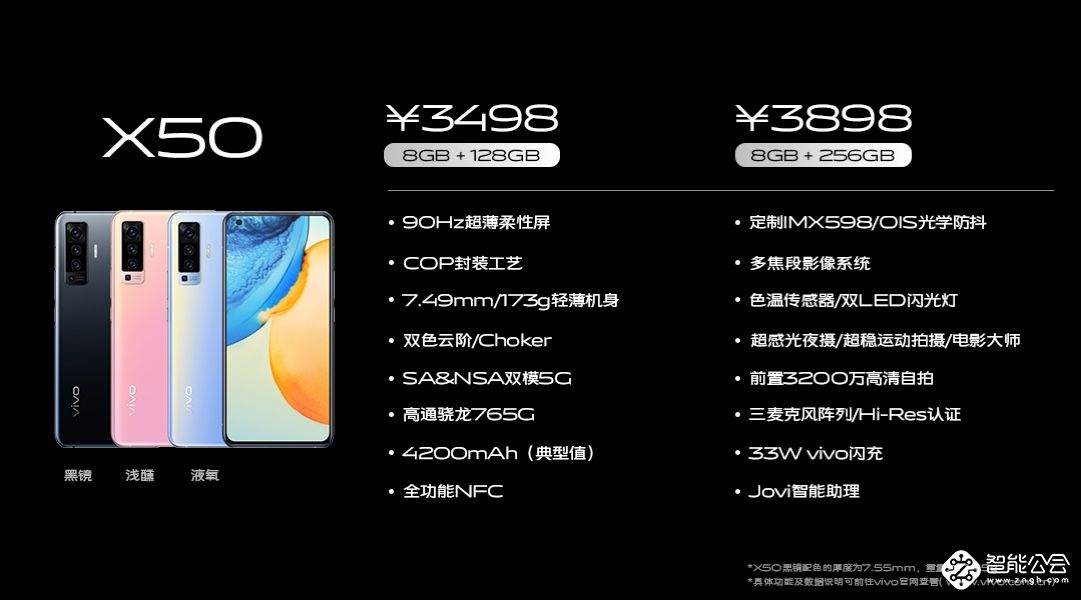 暗夜拍摄更惊艳 vivo发布专业影像旗舰X50系列 智能公会
