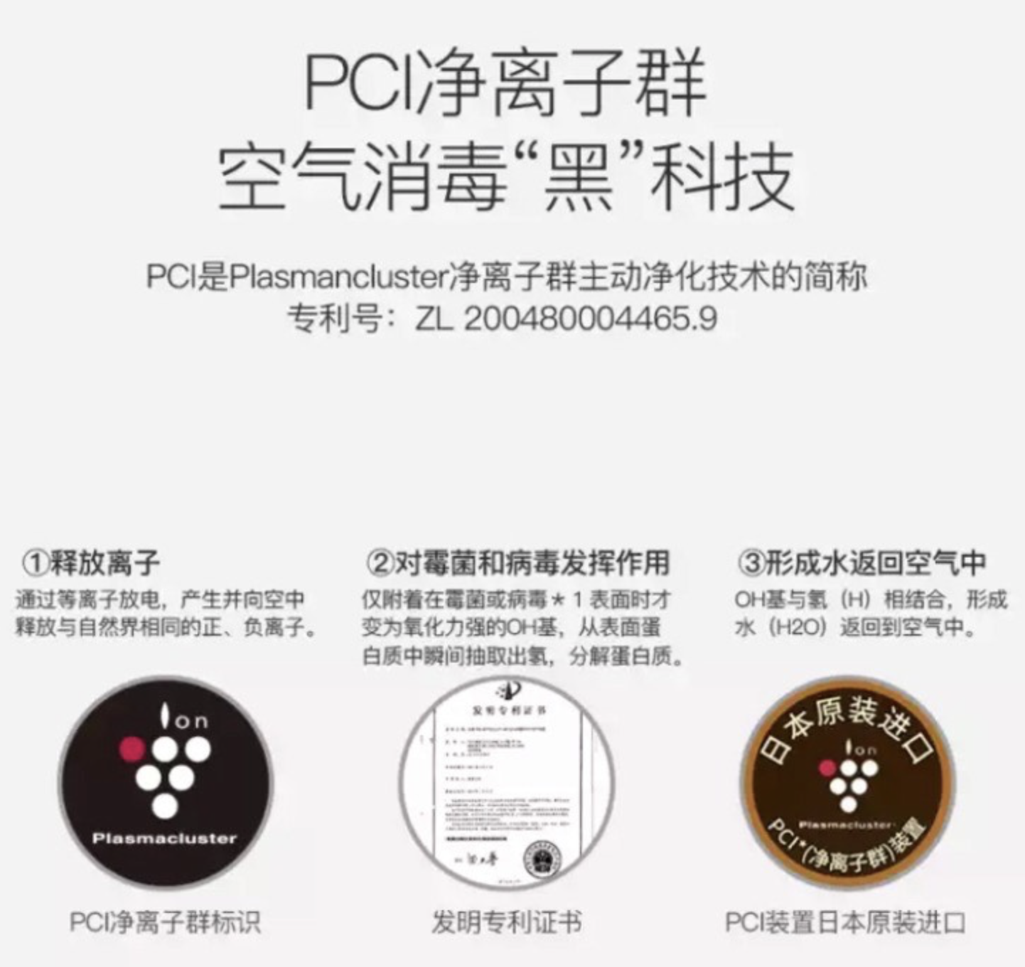 PCI净离子群技术 夏普独创核心科技引领高品质居家生活 智能公会