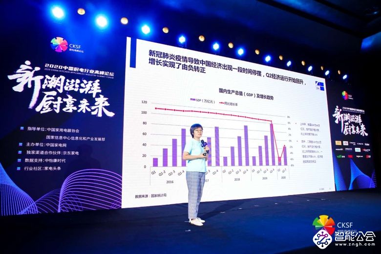 市场低开高走 新品类逆势增长 厨电吹响新号角 智能公会