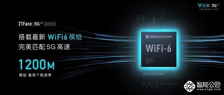 发布多款5GIoT战略新品，云米让5G的家变为现实 智能公会
