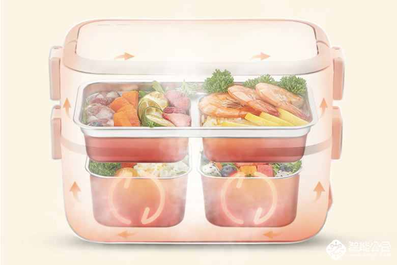  九阳电热饭盒：一“盒”搞定一日三餐 餐餐都是现做的美味 智能公会