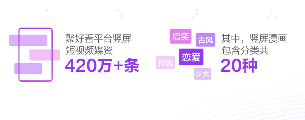 内容创造价值，解读聚好看白皮书家庭娱乐新趋势 智能公会