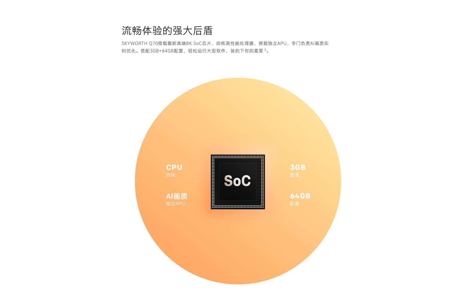 创维电视发布首款MiniLED电视 创新显示技术惊艳亮相 智能公会
