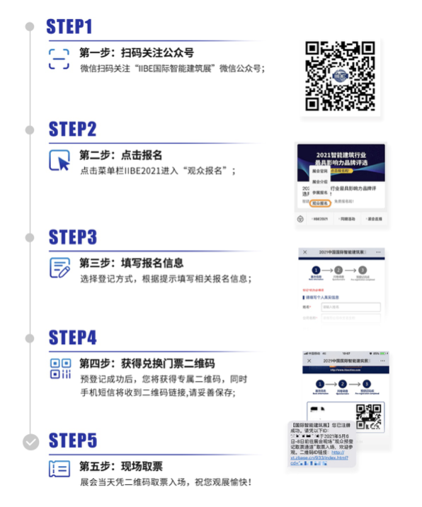 2021中国国际智能建筑展览会 12大主题论坛即将登场 智能公会