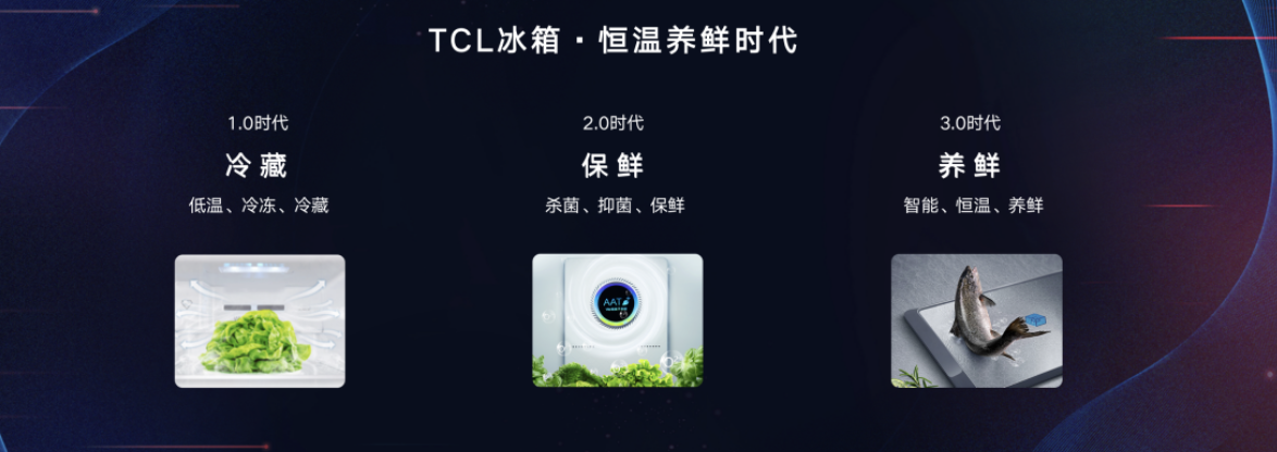 TCL联合京东家电发布6大品类25款线上新品，开启京东巅峰24小时 智能公会