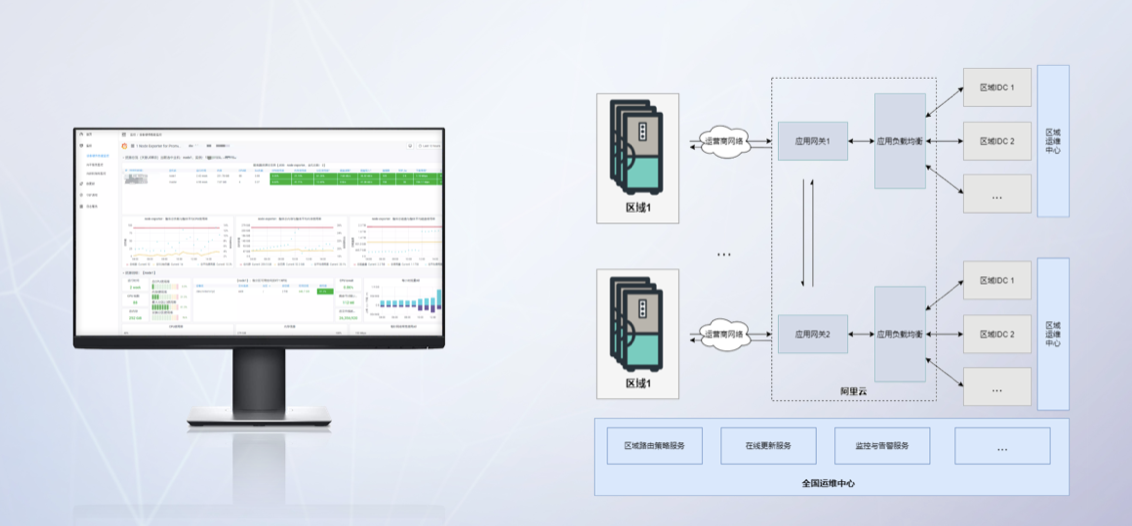 锐捷AI视觉智能货柜 让无人零售的阳光照进现实 智能公会