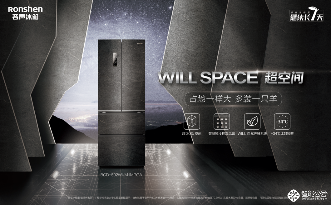 行业乱象如何打破？看容声冰箱要有健康标准了 智能公会