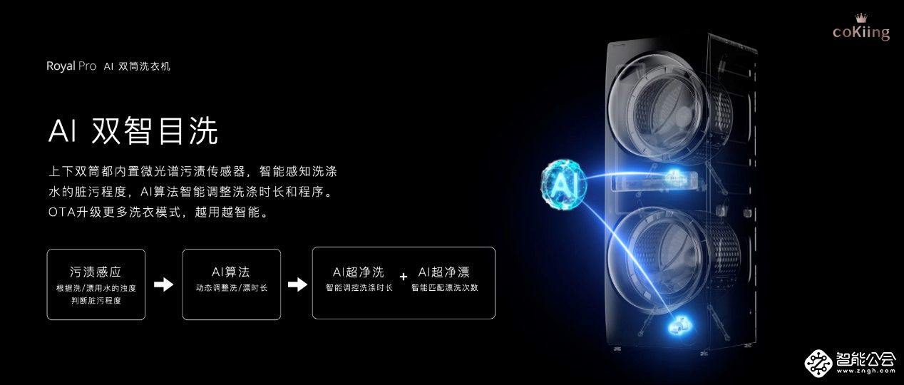云米2022高端AI新品发布，引领空冰洗行业的颠覆性革新 智能公会