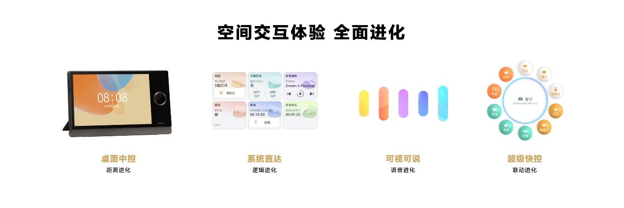 新一代华为全屋智能重磅发布 空间进化重构未来智慧生活新高度 智能公会