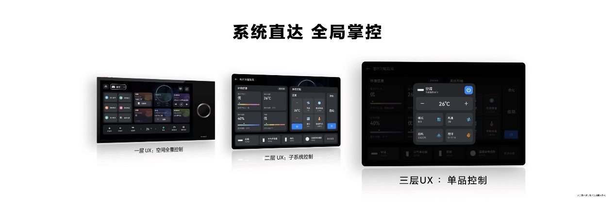 新一代华为全屋智能重磅发布 空间进化重构未来智慧生活新高度 智能公会
