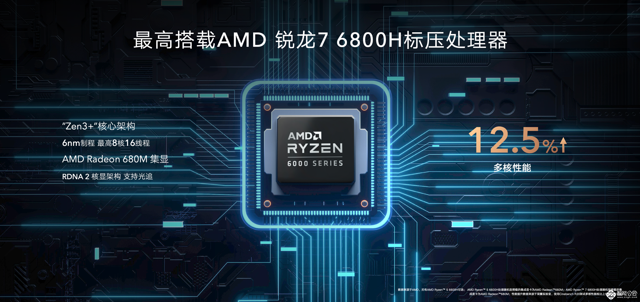 性能续航双强轻薄本！全新荣耀MagicBook 14 锐龙版正式发布 智能公会